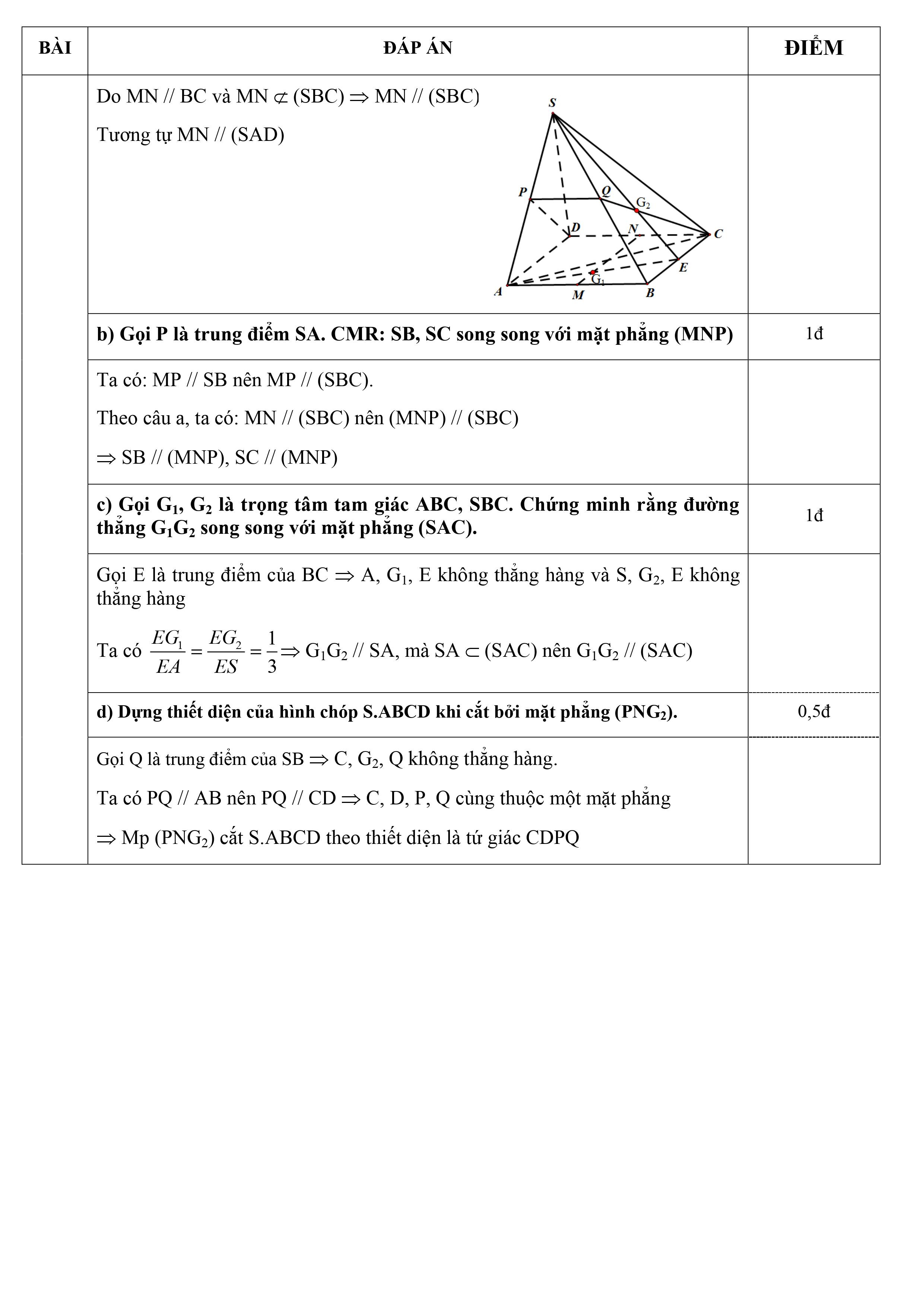 đề-kiểm-tra-học-kì-1-toán-11-28