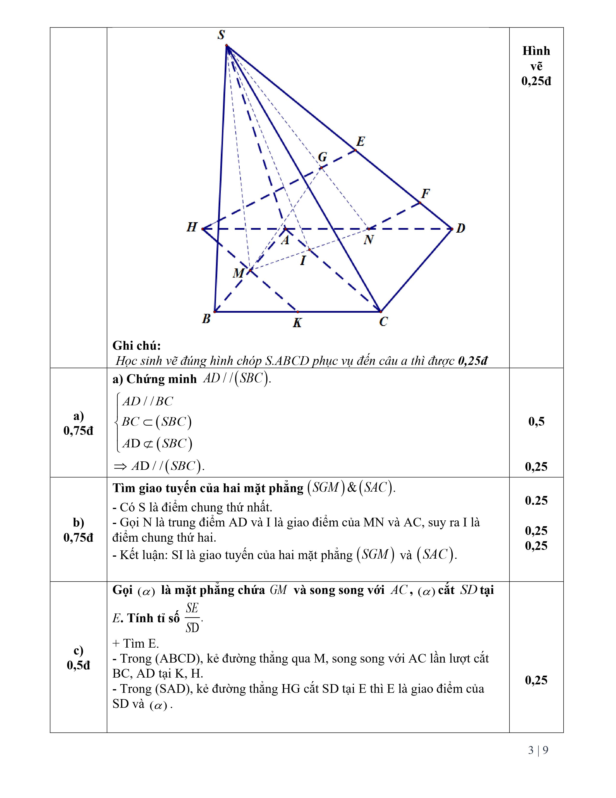 đề-kiểm-tra-học-kì-1-toán-11-5