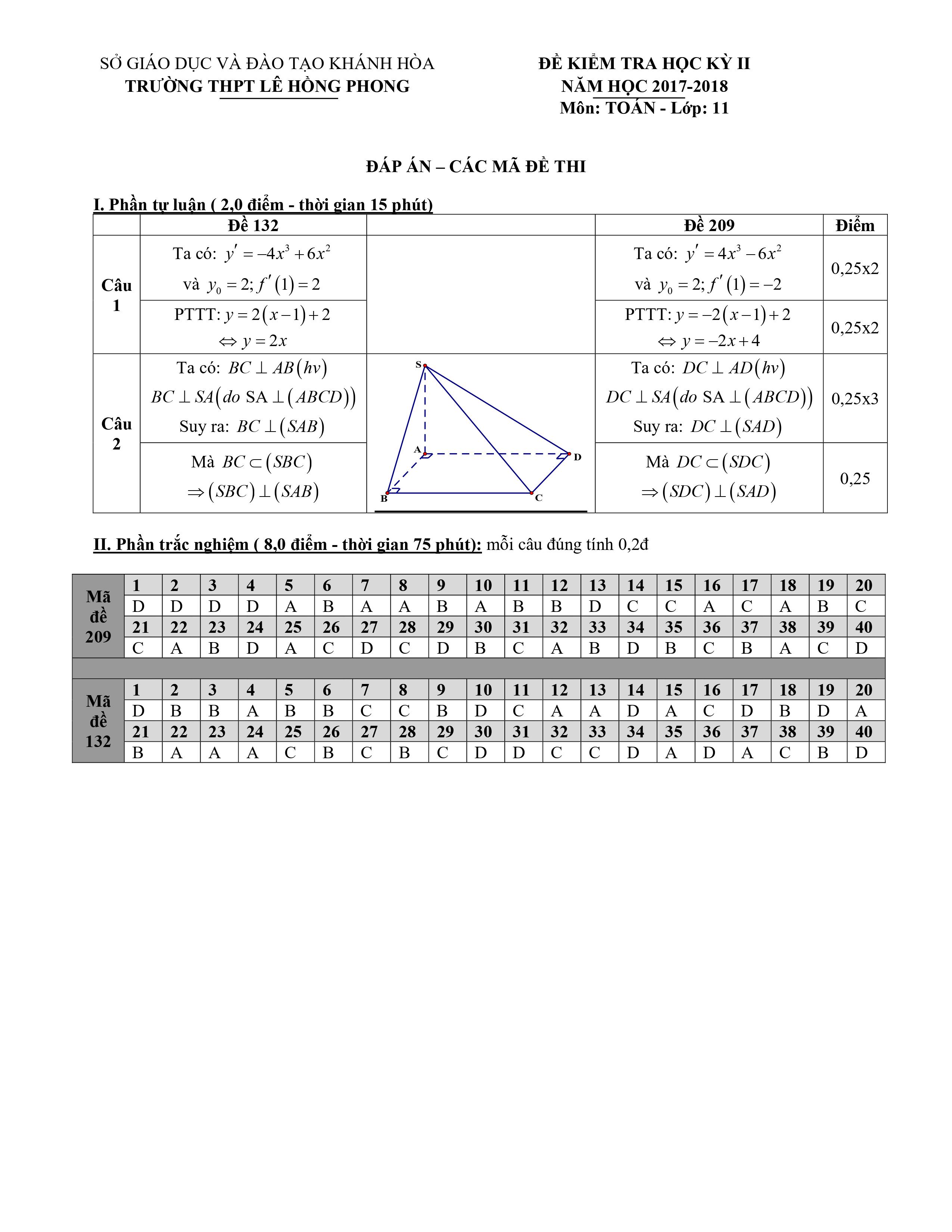 đề-kiểm-tra-học-kì-2-toán-11-5