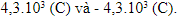 de-thi-trac-nghiem-vat-ly-11-hoc-ki-1