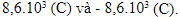 de-thi-trac-nghiem-vat-ly-11-hoc-ki-1