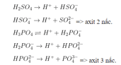 Axit-bazo-muoi-lop-11