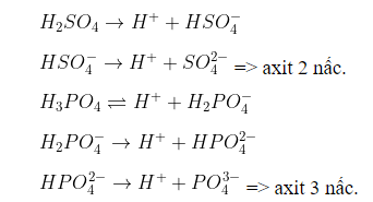 Axit-bazo-muoi-lop-11