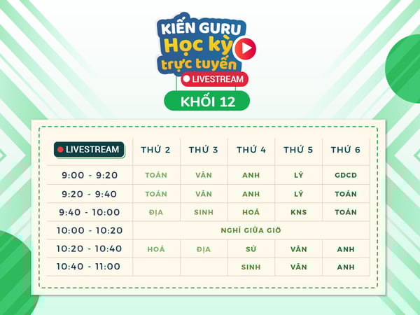 Hoc ki truc tuyen kien guru