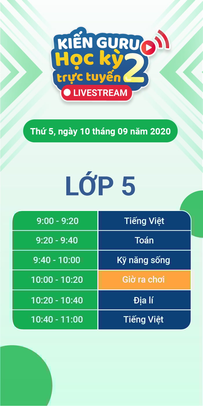 Lớp 5 - thứ 5-100