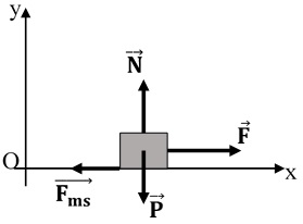 Tong-hop-cac-bai-tap-vat-ly-10-nang-cao-01