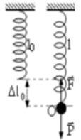 Tong-hop-cac-bai-tap-vat-ly-10-nang-cao-08