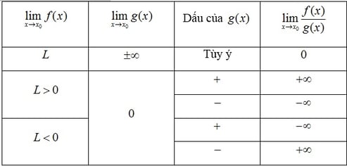 Tong-hop-kien-thuc-toan-lop-12-02