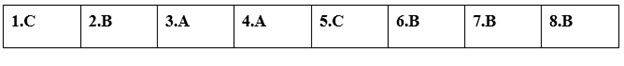 Trac-nghiem-toan-12-01