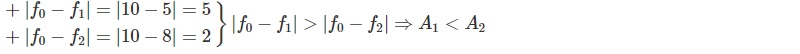 dao-dong-co-hoc-02
