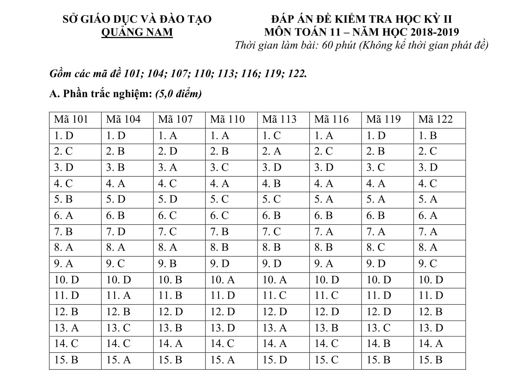 de-thi-hoc-ki-2-toan-11-04-1