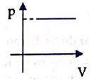 de-thi-trac-nghiem-vat-ly-10-hoc-ki-2-02