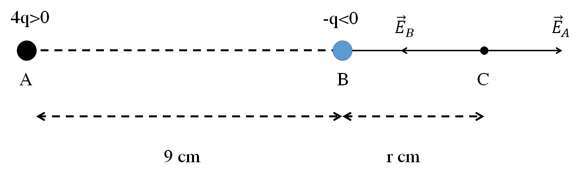 de-thi-vat-ly-11-hoc-ki-1-co-dap-an-2