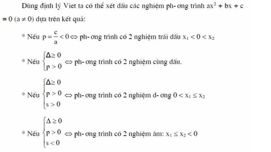 Định lý Vi-et bậc 2: Giải mã mối quan hệ giữa các nghiệm và hệ số