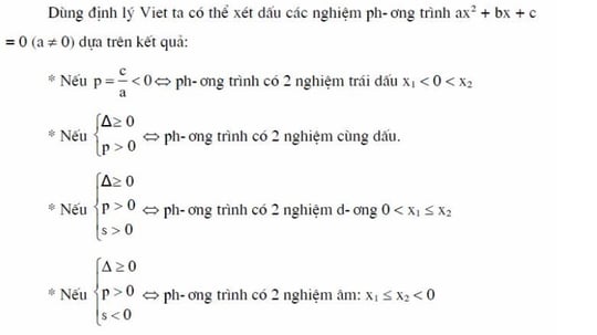 Định lý Vi-ét: Khám phá Công thức và Ứng dụng của Hệ thức Vi-ét