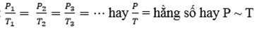 giai-bai-tap-vat-ly-10-03