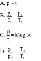 giai-bai-tap-vat-ly-10-05