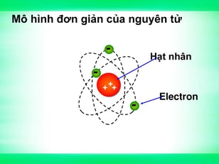 kiem-tra-1-tiet-hoa-10-chuong-1-04
