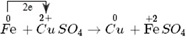 phan-ung-oxi-hoa-lop-10-01