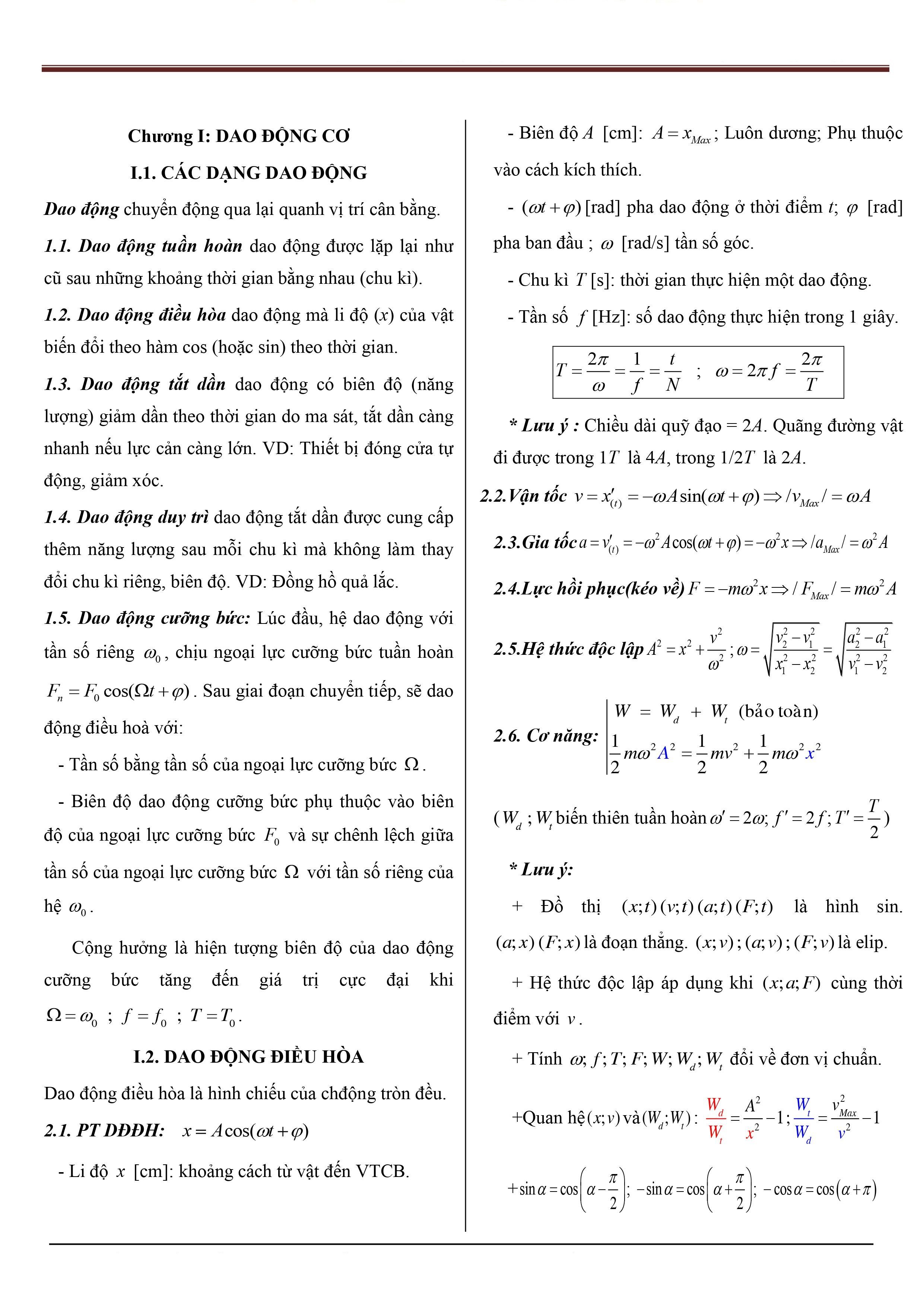tổng-hợp-lý-thuyết-vật-lý-12-1