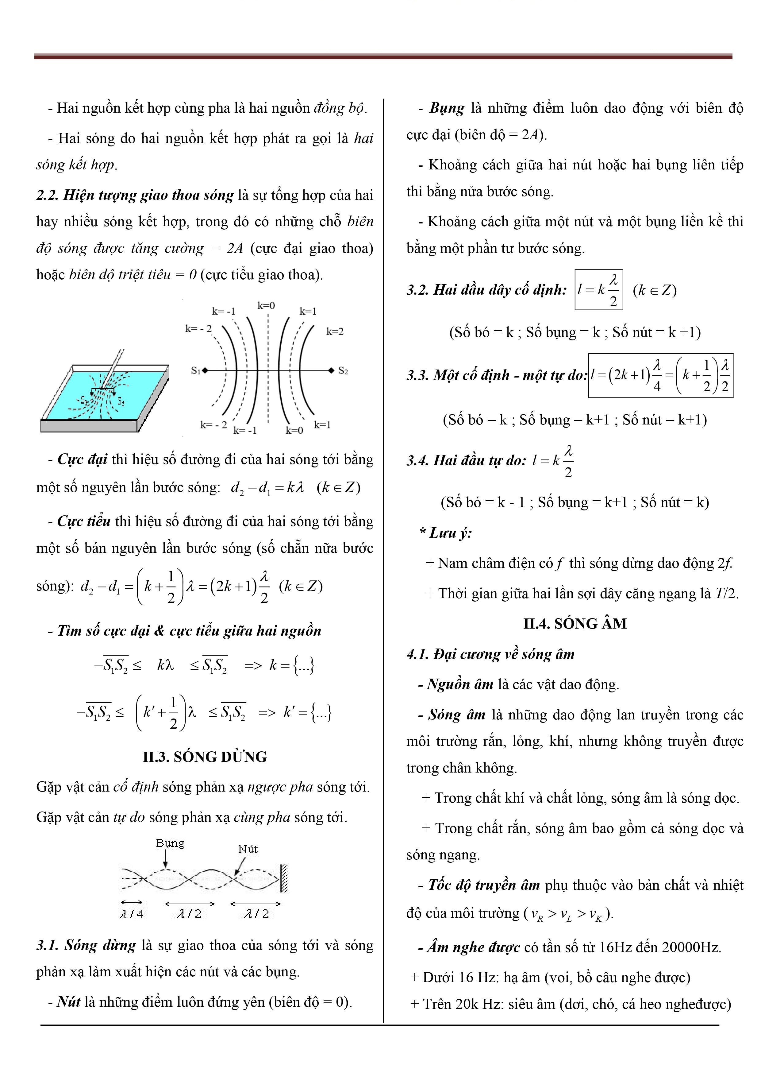 tổng-hợp-lý-thuyết-vật-lý-12-5