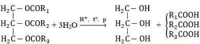 tom-tat-ly-thuyet-hoa-12-01