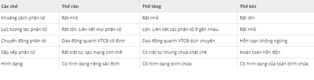 tong-hop-cong-thuc-vat-ly-10-01