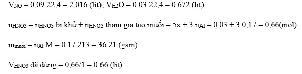 tong-hop-ly-thuyet-hoa-12-07-1