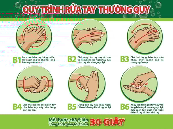 quy trinh rua tay