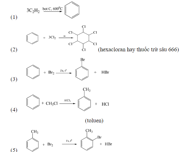 phản-ứng-của-benzen