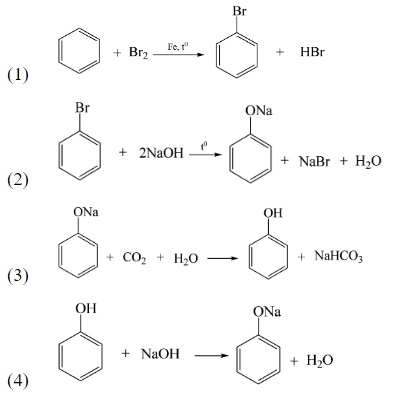 điều-chế-phenol