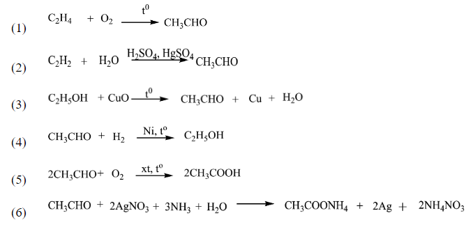 Nhóm-chức-của-anđehit