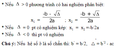 phuong-trinh-bac-2-va-he-thuc-vi-et