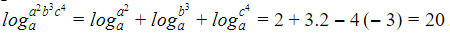 công-thức-giải-nhanh-toán-12