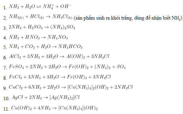 Phương Trình Muối Tác Dụng Với Muối: Khám Phá, Ứng Dụng và Ví Dụ Cụ Thể