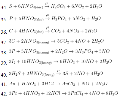 Phản ứng giữa P và HNO3 đặc nóng
